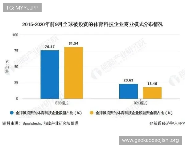 吉祥体育坊网页版未来发展趋势与新功能预览分析