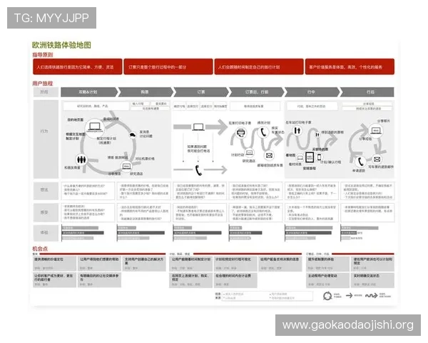 吉祥坊网站的注册流程与账户管理指南帮助新用户快速上手体验