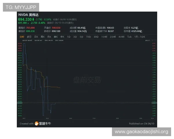 如何利用吉祥坊论坛获取第一手游戏资讯与赛事报道