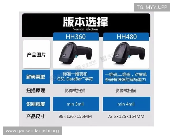 fb体育官网入口安全登录方法详解,保障账号信息安全与游戏体验无忧