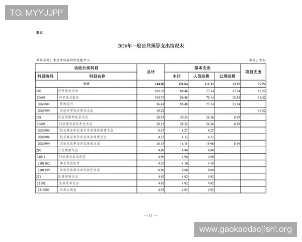 三公经费的具体内容包括哪些项目，如何有效监督和降低三公经费的支出成本