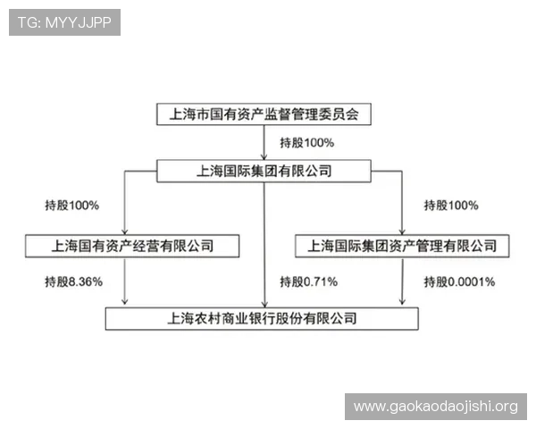全国快三彩票平台提现流程与到账时间，确保资金安全快速到账的实用技巧