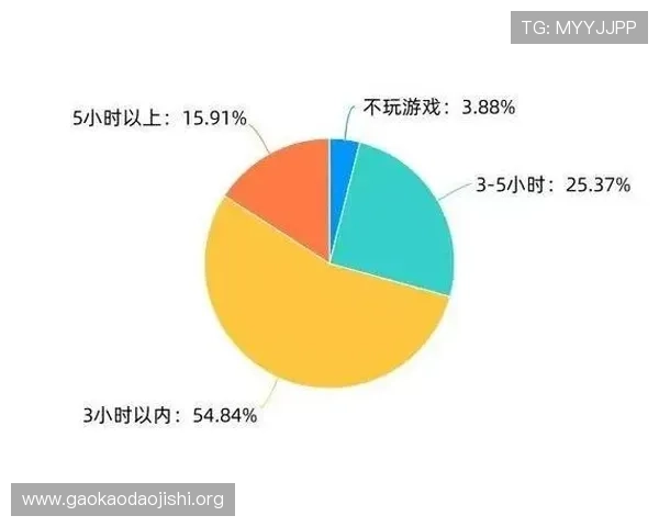 吉祥坊娱乐带你领略最新最全的线上娱乐体验与丰富的游戏资源推荐
